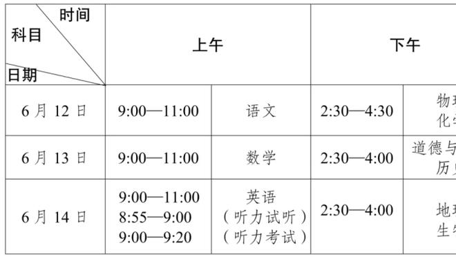 哈登今日疯狂表演梦回巅峰 现场这位哈登球迷真的赚到了！