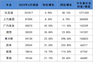 beplay登录中心截图0