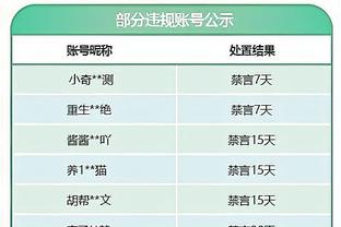 詹金斯谈输球：上半场被对手吊打了 我们整场比赛都处于探索模式