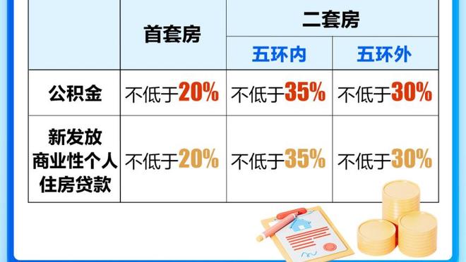 ?凯恩去哪儿了？凯恩半场仅7触球，其余数据全部挂0⭕